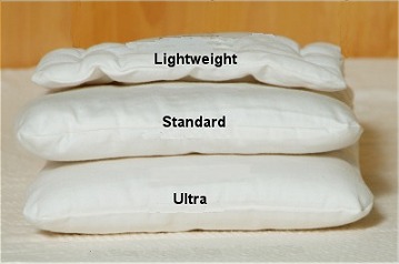 Organic Cotton Covered Natural Wool Comforter Weights